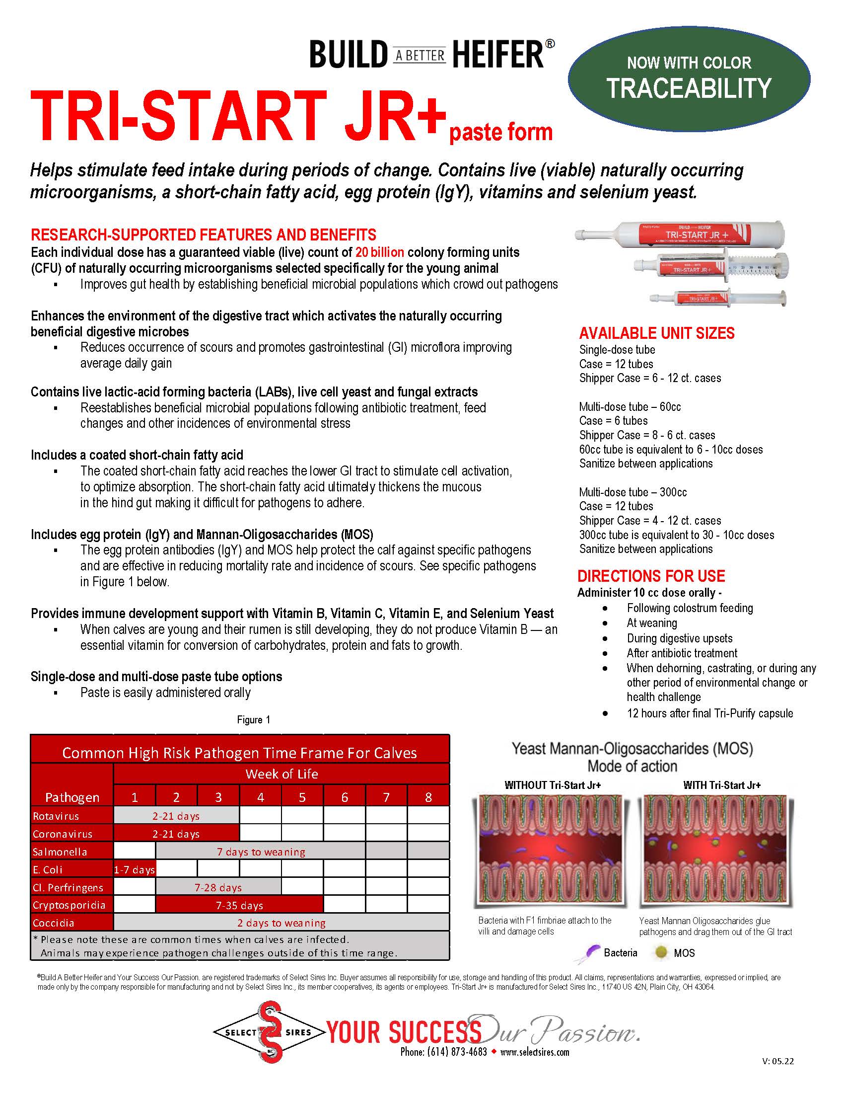 Tri-Start Jr+